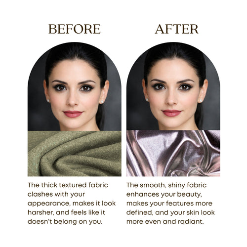 Silhouette & Body Line Analysis online • 20+ Pages • Real Stylist, No AI